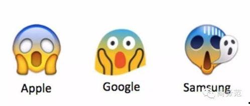 别人发个吃瓜表情我该怎么回